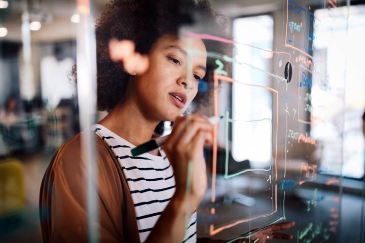 Die besten Strategien für Leadgenerierung im World Wide Web