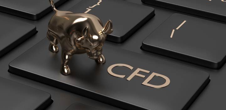 CFD Handel